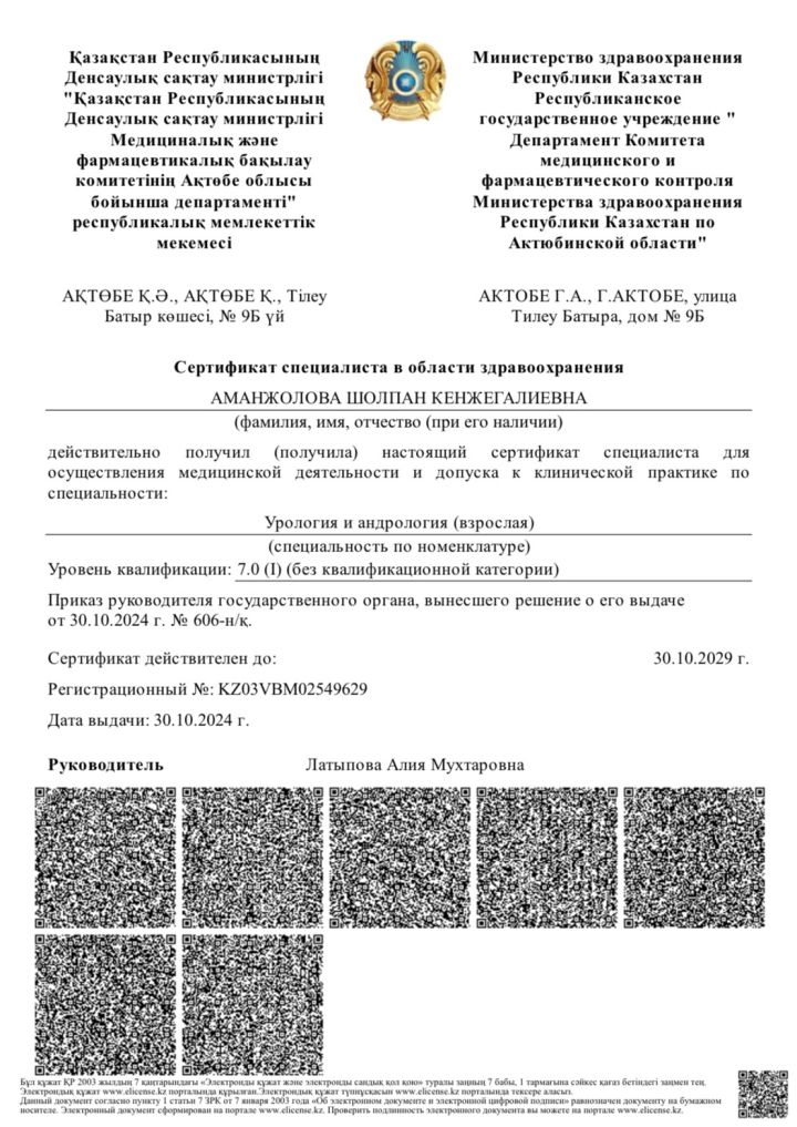 Сертификат специалиста в области здравоохранения, урология и андрология, 2024